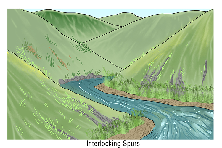 Interlocking spurs in River landscapes geography diagram 1